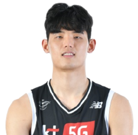 https://img.huiyouguo.com/img/basketball/player/0374aa637efdc6a6db5c41ef45478707.png