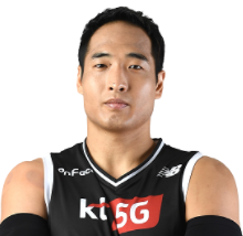 https://img.huiyouguo.com/img/basketball/player/092b7f37e497076e39c097c719c4162a.png