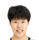 https://img.huiyouguo.com/img/basketball/player/0a82511d3bd4775d0eeeb059f221e625.png