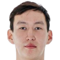 https://img.huiyouguo.com/img/basketball/player/0a89491228d948df712946006d85e7ac.png