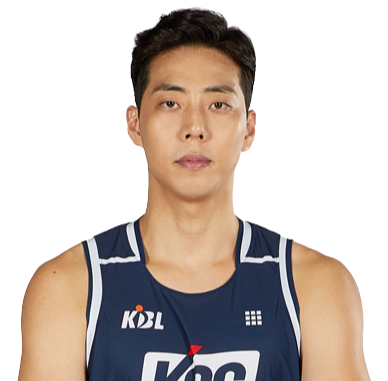 https://img.huiyouguo.com/img/basketball/player/11c3b488f959422e2fa722ae18b63ecd.png