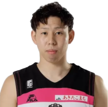 https://img.huiyouguo.com/img/basketball/player/1a020d87e0e0ef665f8c808ea5fbdad7.png