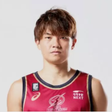 https://img.huiyouguo.com/img/basketball/player/352956bf20d37bbe21da07855479b932.png