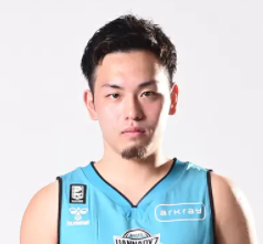 https://img.huiyouguo.com/img/basketball/player/3cc98d99613594151c44152aa070a176.png