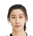 https://img.huiyouguo.com/img/basketball/player/3e5ba277ca9e8fd6ad5ac994327db373.png