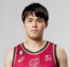 https://img.huiyouguo.com/img/basketball/player/43bac37d6116bbdb555d4ed9d64a2918.png