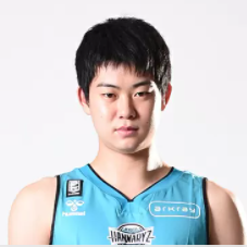 https://img.huiyouguo.com/img/basketball/player/476ffd41b5a6ba10658ad53094229b53.png