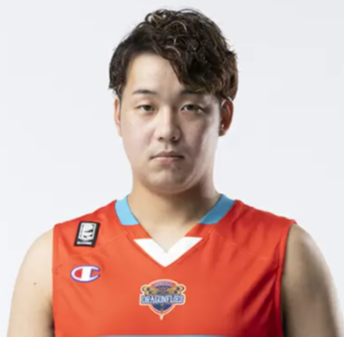 https://img.huiyouguo.com/img/basketball/player/635e78f9bbaf13971b99ee9d85a429f1.png