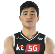 https://img.huiyouguo.com/img/basketball/player/75be05160ec44cf1104dcf359aca4860.png