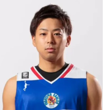 https://img.huiyouguo.com/img/basketball/player/895ef3932bdb03c50d4c8f538adcaf48.png