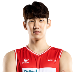 https://img.huiyouguo.com/img/basketball/player/9a7d4d50fda571da47387d90c828aa41.png