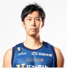 https://img.huiyouguo.com/img/basketball/player/9fa1ee940eded6130f59d032da51ec0a.png