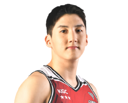 https://img.huiyouguo.com/img/basketball/player/a198674adcdc38eee438788bde7a4635.png