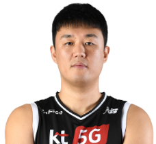 https://img.huiyouguo.com/img/basketball/player/a8433e885826fd44b3826433d0a59861.png