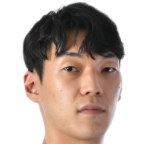 https://img.huiyouguo.com/img/basketball/player/b48711ff79df37c5fc41518f1b4c9317.png