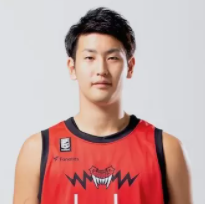 https://img.huiyouguo.com/img/basketball/player/b4a1da4e39a584180c8518d1fe3faf90.png