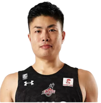 https://img.huiyouguo.com/img/basketball/player/b4ebdc245ef94ee80e2be498d20b298c.png