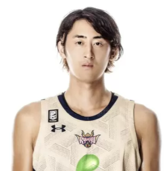 https://img.huiyouguo.com/img/basketball/player/b6c635a05354efe3f03cebf5022298e1.png