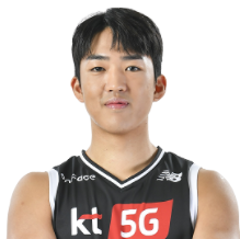 https://img.huiyouguo.com/img/basketball/player/ba966cb2b9dc6e880b5ab9706f869753.png