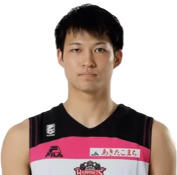 https://img.huiyouguo.com/img/basketball/player/bb811ca8cfb16162b90bcf49de60bfd4.png