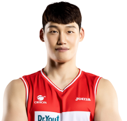 https://img.huiyouguo.com/img/basketball/player/ccb14d1edd04b9caac97bce2fe112c95.png