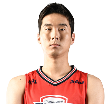 https://img.huiyouguo.com/img/basketball/player/d41f9b6a7437394b1f17e3430736cf31.png