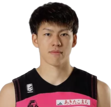 https://img.huiyouguo.com/img/basketball/player/de658d2acdf348c4a0947b7f237f307e.png