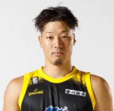 https://img.huiyouguo.com/img/basketball/player/e539cd37f3a8d7a6dceb106ded5701d1.png