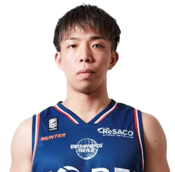 https://img.huiyouguo.com/img/basketball/player/e73b8fc94f7757a89640be145d8aa27f.png