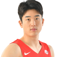 https://img.huiyouguo.com/img/basketball/player/e8a29eb8bf2f411355d3f1c43f6971fb.png