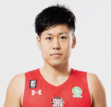 https://img.huiyouguo.com/img/basketball/player/e95c8dc26b001edf474b602cc6cd1dfc.png