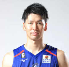 https://img.huiyouguo.com/img/basketball/player/f389ee2d9009cd862f5dda174359e25c.png