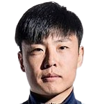 https://img.huiyouguo.com/img/football/player/2f089731eea9f304c0446d4ead4bad83.png