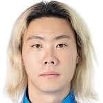 https://img.huiyouguo.com/img/football/player/35ca208168d1aef4b6f9526046c55dfb.png