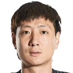 https://img.huiyouguo.com/img/football/player/50177d305bc09ffaee5726c33a186428.png