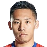 https://img.huiyouguo.com/img/football/player/7508e7549ca800bce99df8fecc91592d.png