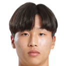 https://img.huiyouguo.com/img/football/player/824d3fb2b75d68afacccac166108f908.png