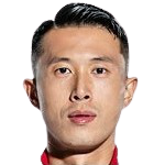 https://img.huiyouguo.com/img/football/player/8facd24bf98196e19638653c5dd3b930.png