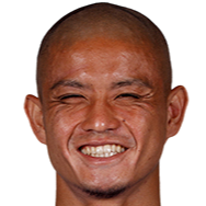 https://img.huiyouguo.com/img/football/player/944198b8521148f54a45e91ff9615d81.png