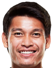 https://img.huiyouguo.com/img/football/player/9ccf300cea12fcf2e97d98ac365c7250.png