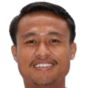 https://img.huiyouguo.com/img/football/player/9e1fbe5c0121e42b10a339033536812e.png