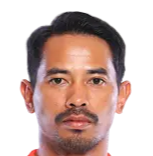 https://img.huiyouguo.com/img/football/player/a5248f8b42efba6231f5af23d7529d66.png