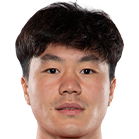 https://img.huiyouguo.com/img/football/player/cccfdf2a5341ea9152426b0e7e45e2db.png